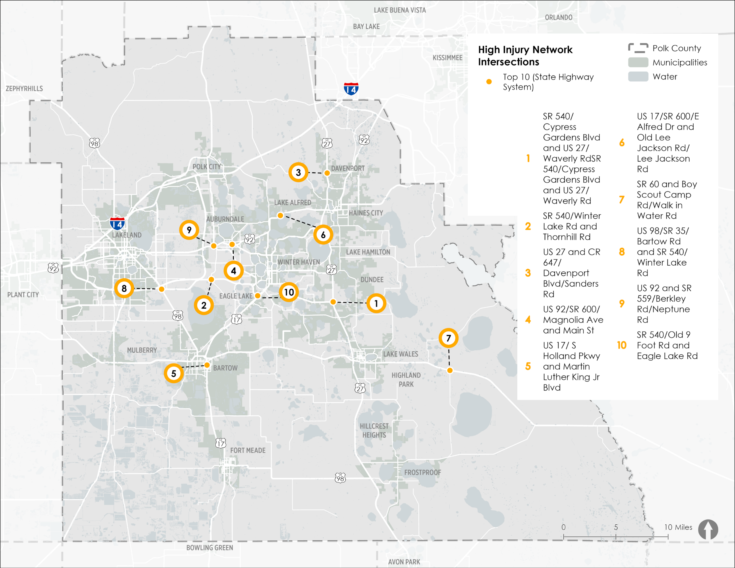 High Injury Network all modes top ten intersections within State Highway System. 