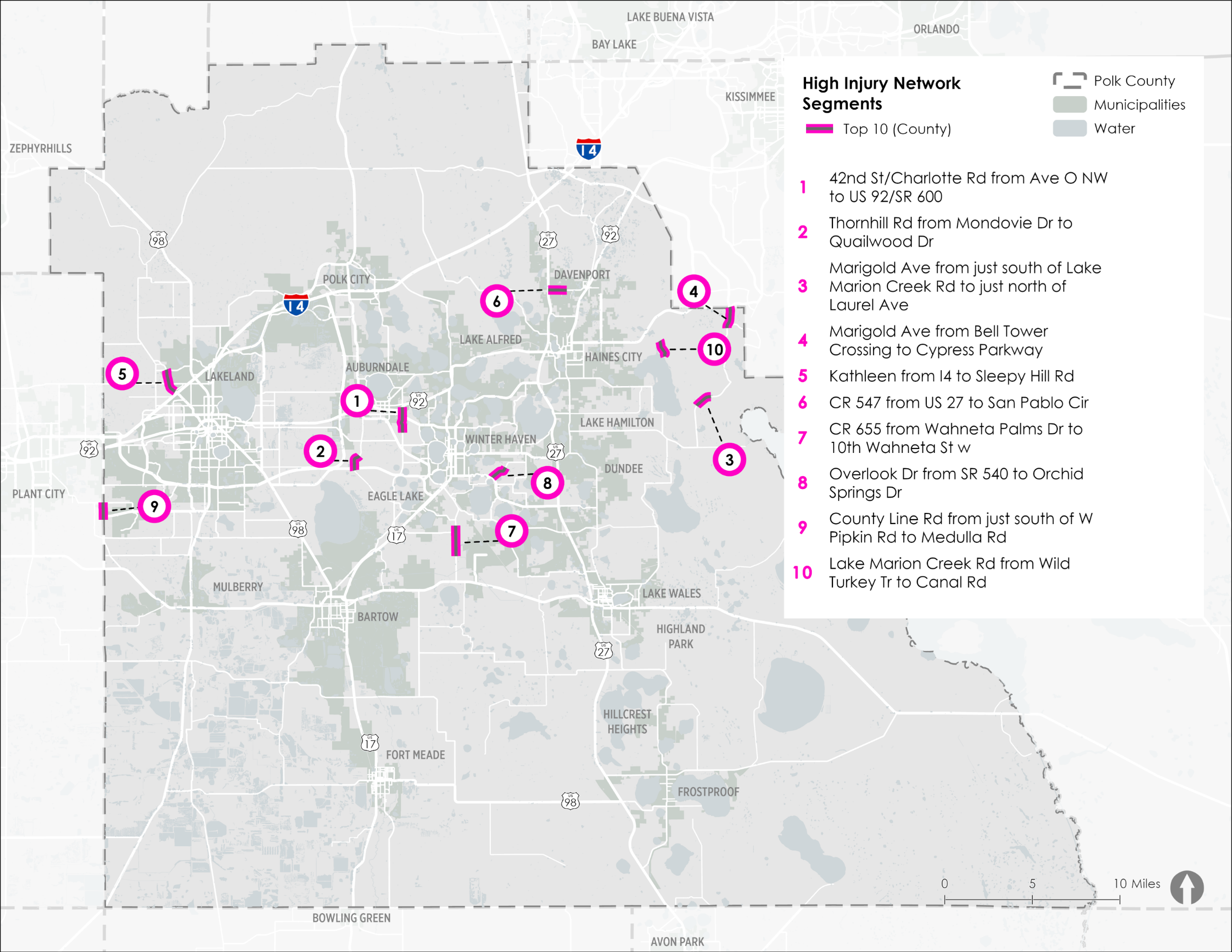 High injury network map displaying the top ten segments for all modes on county roads.