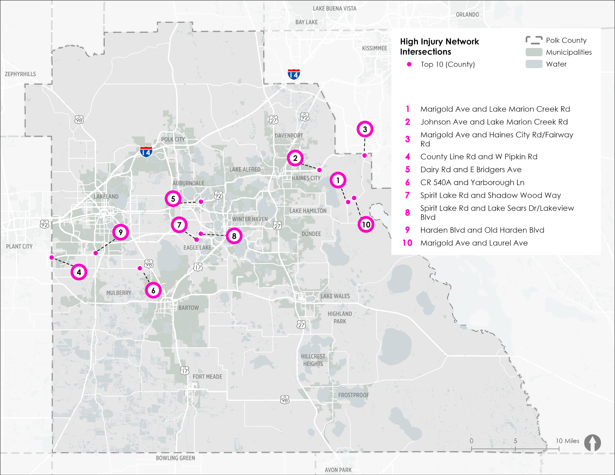 High Injury Network all modes top ten intersections on county roads.